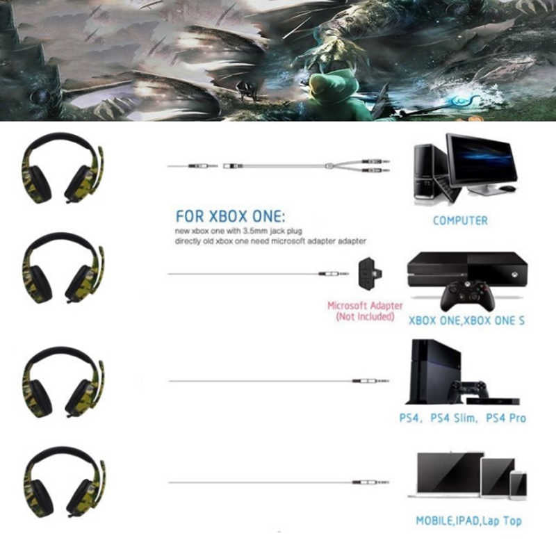 Camouflage gaming headset with microphone, image 2