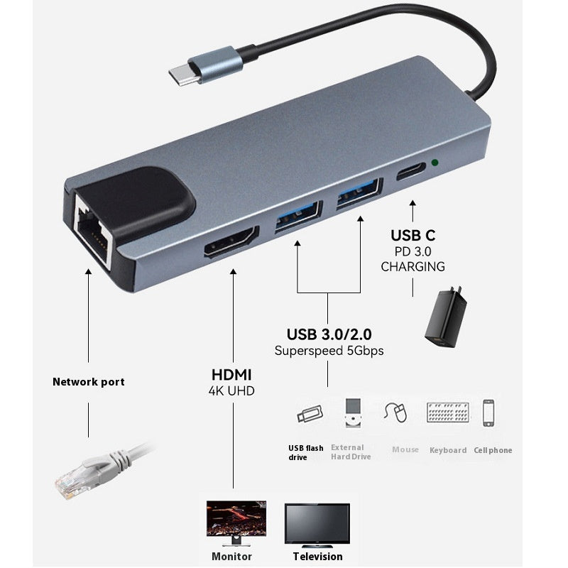 USB C hub 5-in-1 docking station, image 5